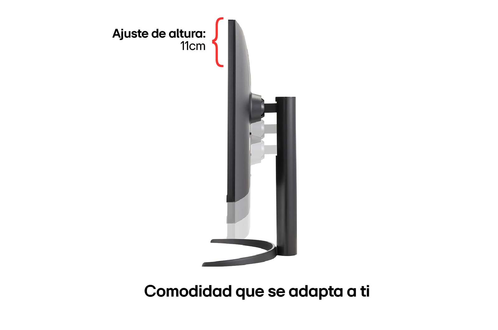 close-up view of ports